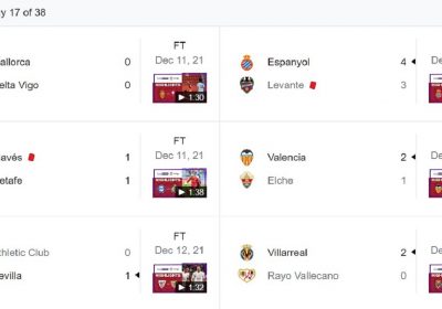 laligaweek17results