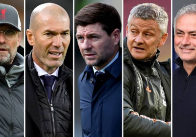La Liga Football Managers Season 21-22