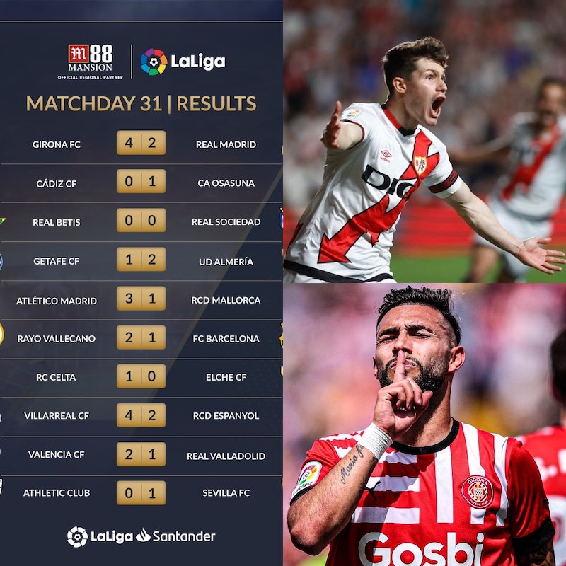La Liga 2022_23 MD31 result and standings