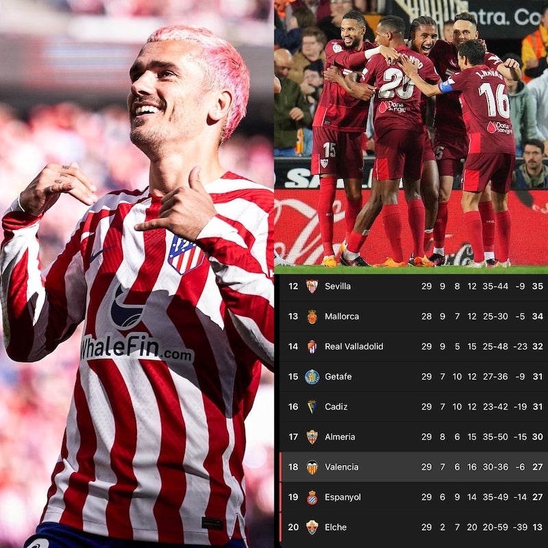 La Liga Matchday 29 results and highlights