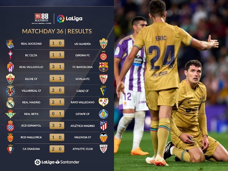La Liga 2022-23 Matchday 36 results