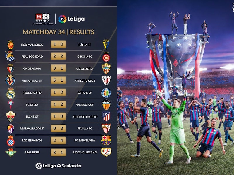 La Liga 2022_23 MD35 - The New King Barcelona