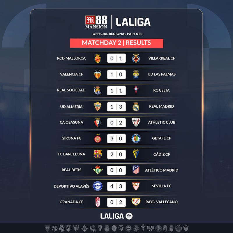 La Liga 23-24 MD2 results