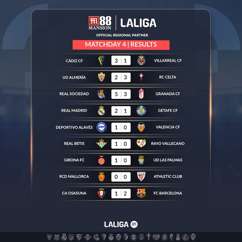 La Liga MD4 results