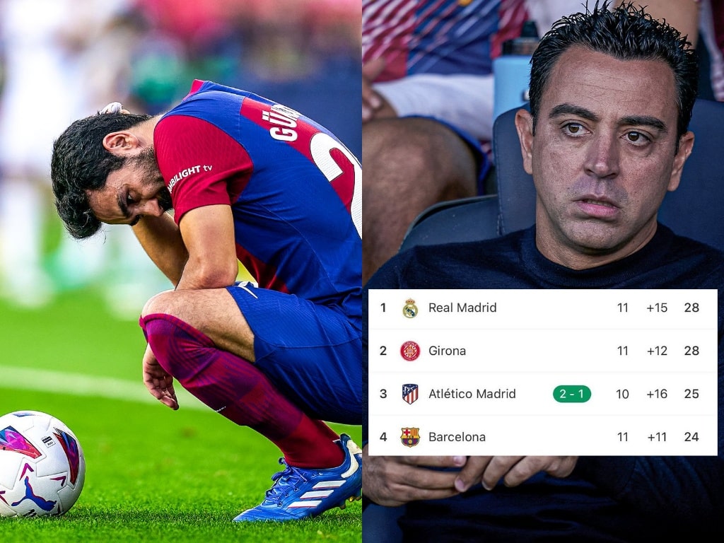 Barcelona defeated-