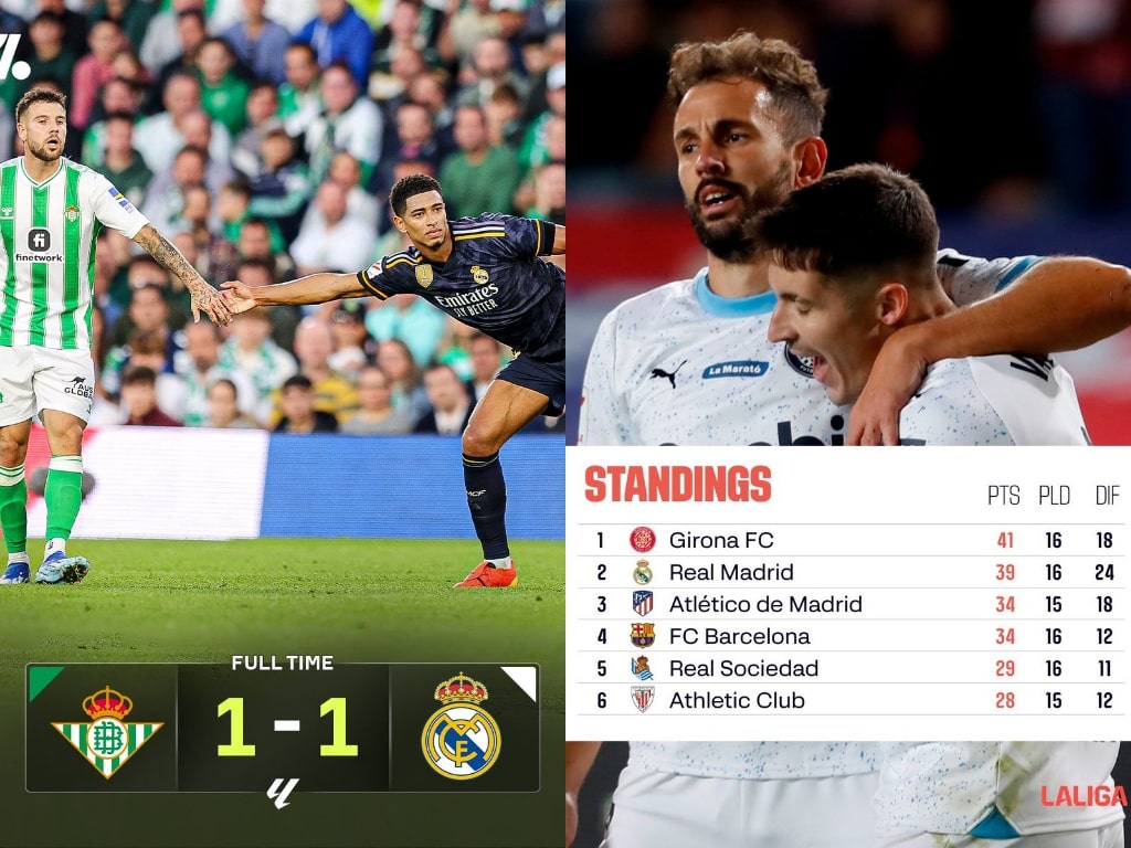 La Liga Matchday 16 Results and Highlights